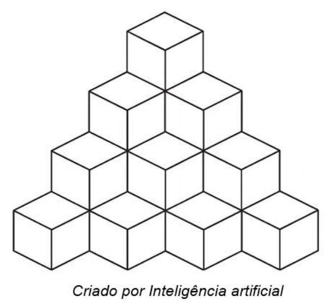 Pilha de caixas cúbicas de mesmo tamanho em forma de pirâmide escalonada, vista em perspectiva; na face frontal veem-se 4 caixas na fileira de baixo, 3 na seguinte, 2 acima e 1 no topo. Legenda “Criado por Inteligência artificial”.