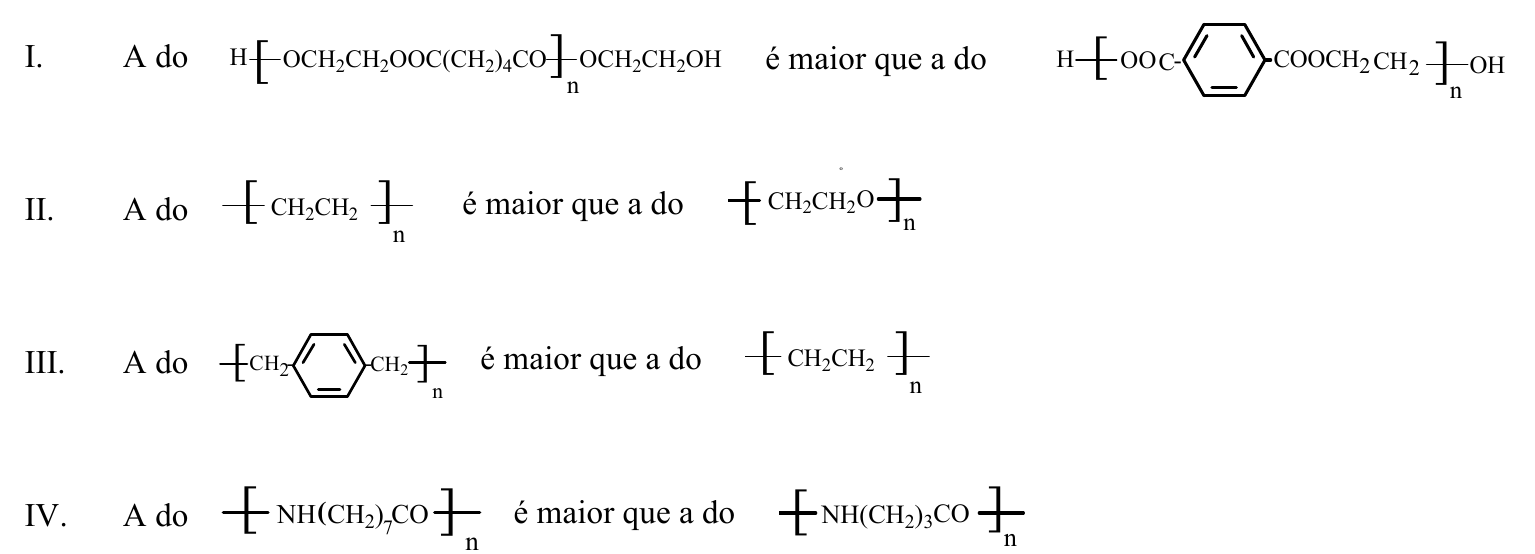 Comparações I a IV entre unidades repetitivas de polímeros: I, poliéster H[OCH2CH2OOC(CH2)4CO]nOCH2CH2OH versus H[OOC-C6H4-COOCH2CH2]nOH; II, [CH2CH2]n versus [CH2CH2O]n; III, [CH2-C6H4-CH2]n versus [CH2CH2]n; IV, [NH(CH2)7CO]n versus [NH(CH2)3CO]n; cada uma no formato 'A do ... é maior que a do ...'.