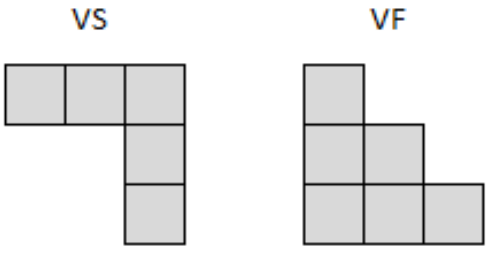 VS: fileira superior de 3 quadrados e, abaixo do quadrado da direita, mais 2 quadrados em coluna. VF: colunas de 3, 2 e 1 quadrados, da esquerda para a direita, alinhadas pela base.