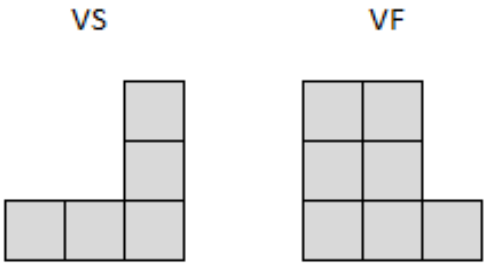 VS: coluna de 3 quadrados à direita, com mais 2 quadrados à sua esquerda na fileira inferior. VF: colunas de 3, 3 e 1 quadrados, da esquerda para a direita, alinhadas pela base.