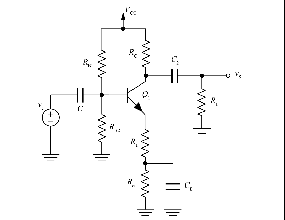 Amplificador transistorizado Q1 em emissor comum: alimentação VCC; divisor de base com RB1 (para VCC) e RB2 (para o terra); fonte de sinal ve acoplada à base pelo capacitor C1; resistor RC no coletor; saída vs acoplada pelo capacitor C2 à carga RL; no emissor, RE em série com Re, este último em paralelo com o capacitor CE.