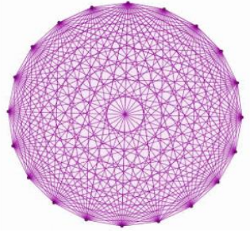 Icoságono regular com todos os vértices ligados por diagonais, desenhado em tom lilás.