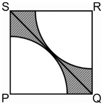 Quadrado PQRS (S no canto superior esquerdo, R no superior direito, P no inferior esquerdo e Q no inferior direito) com a diagonal SQ. Dois arcos de circunferência, um centrado em P e outro centrado em R, tangenciam a diagonal SQ no centro do quadrado; as regiões entre os arcos e os cantos S e Q aparecem hachuradas.