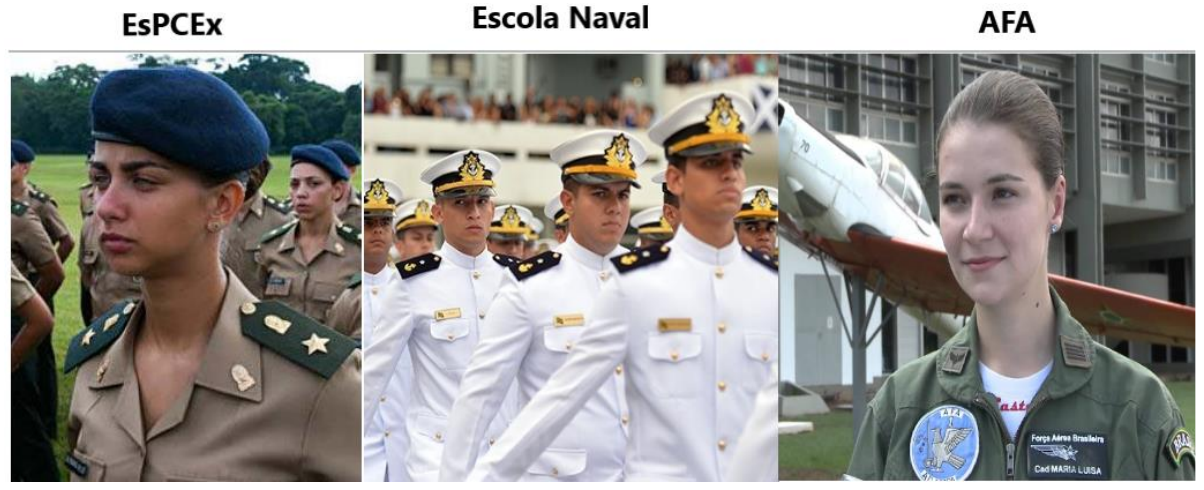 Montagem de três fotografias com os rótulos EsPCEx (cadete de boina azul e farda bege), Escola Naval (aspirantes de uniforme branco e quepe) e AFA (cadete de macacão de voo diante de uma aeronave).