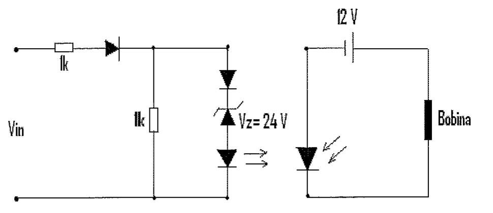 Circuito com entrada Vin, resistor de 1k em série com diodo, resistor de 1k em paralelo e ramo com diodo, zener Vz = 24 V e LED; o LED ilumina um fotodiodo em série com fonte de 12 V e bobina.