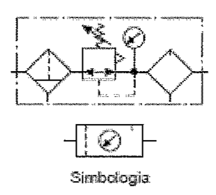 Símbolo pneumático detalhado com filtro, válvula reguladora de pressão com manômetro e lubrificador, e abaixo o símbolo simplificado com a legenda Simbologia.