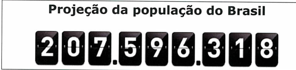 Painel com o título “Projeção da população do Brasil” e o número 207.596.318 em dígitos de placar.