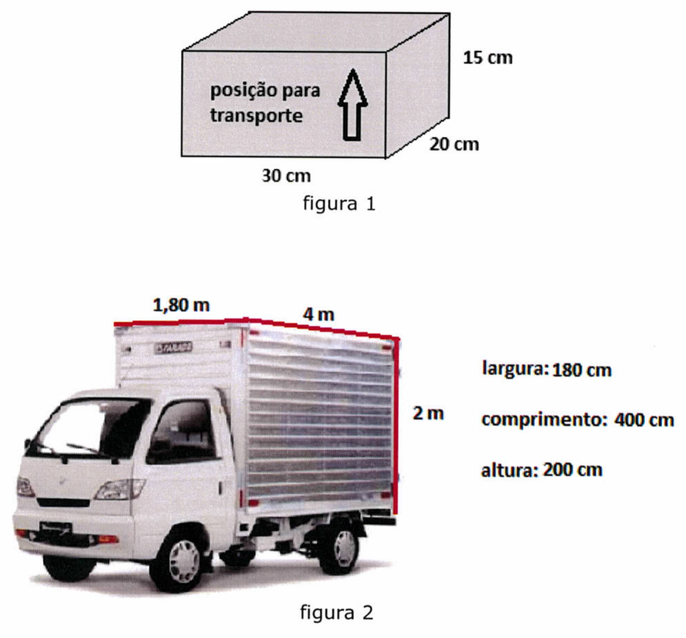 Figura 1: caixa em forma de paralelepípedo com medidas 30 cm, 20 cm e 15 cm (altura), com seta para cima e a inscrição “posição para transporte”. Figura 2: caminhão com baú de largura 180 cm (1,80 m), comprimento 400 cm (4 m) e altura 200 cm (2 m).
