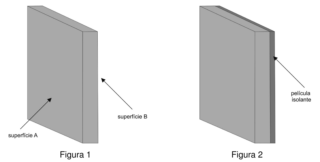 Figura 1: parede plana com as superfícies A e B indicadas. Figura 2: a mesma parede com uma película isolante sobre a superfície B.