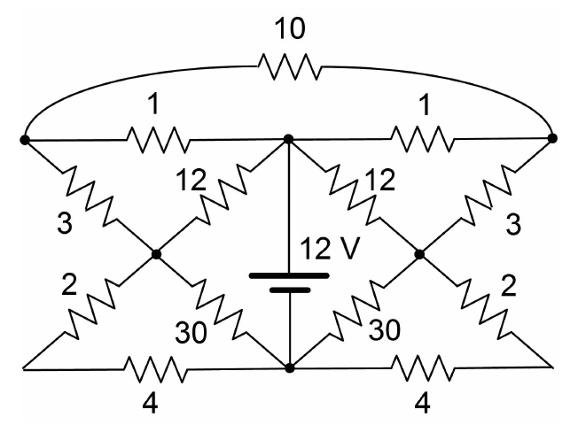 Circuito resistivo simétrico com fonte de 12 V no ramo central e resistores de 10, 1, 1, 12, 12, 3, 3, 2, 2, 30, 30, 4 e 4 ohms.