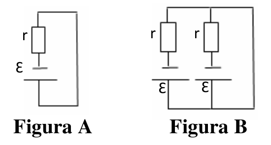 Figura A: um gerador de força eletromotriz ε com resistência interna r, ligado em curto-circuito. Figura B: dois desses geradores ligados em paralelo, em curto-circuito.