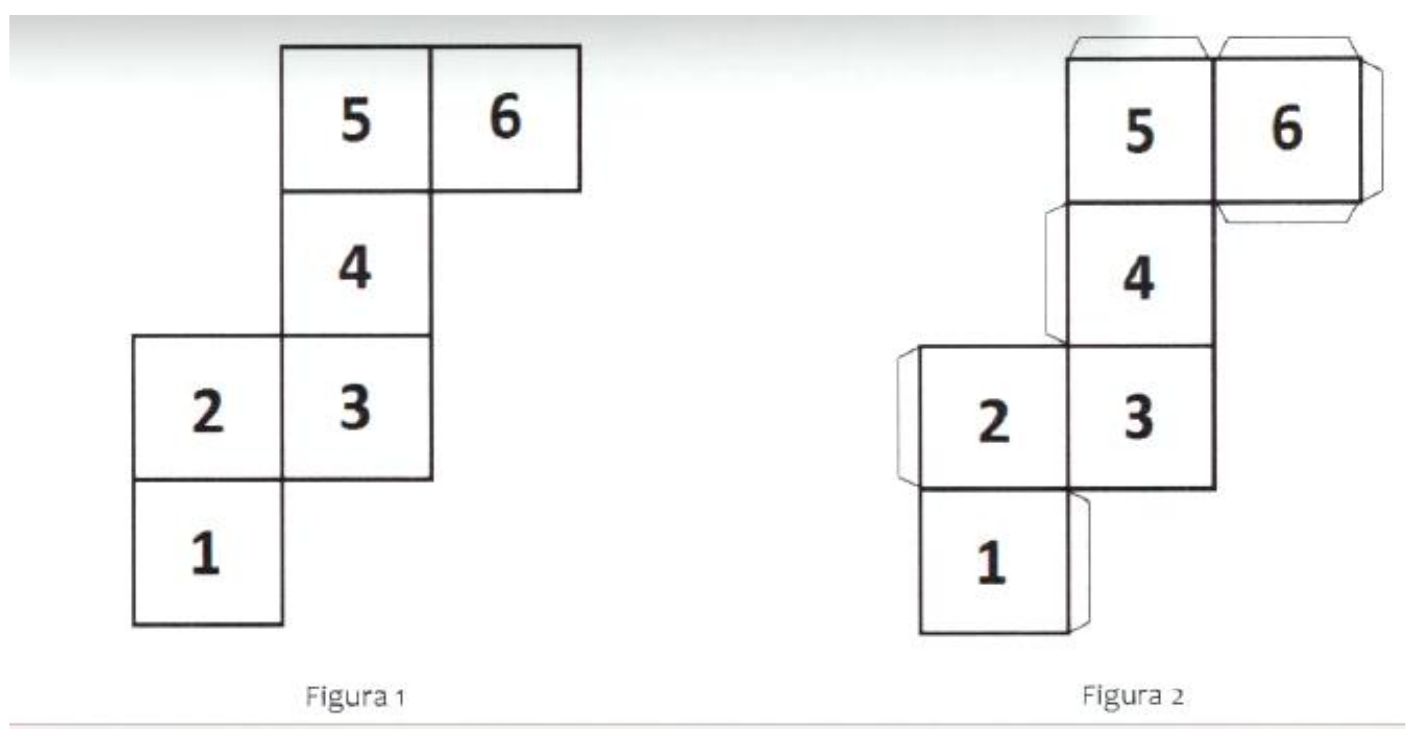 Figura 1: planificação do dado com as faces 5 e 6 lado a lado no topo, 4 abaixo do 5, 3 abaixo do 4, 2 à esquerda do 3 e 1 abaixo do 2. Figura 2: o mesmo molde com abas de colagem.