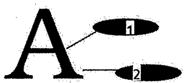 Letra A maiúscula serifada com duas indicações: 1 aponta para o traço horizontal interno da letra; 2 aponta para o acabamento na base da haste direita.