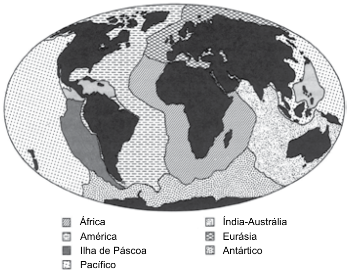 Mapa-múndi em projeção elíptica dividido em grandes áreas com hachuras diferentes, cujos limites passam pelo meio dos oceanos. Legenda: África, América, Ilha de Páscoa, Pacífico, Índia-Austrália, Eurásia e Antártico.