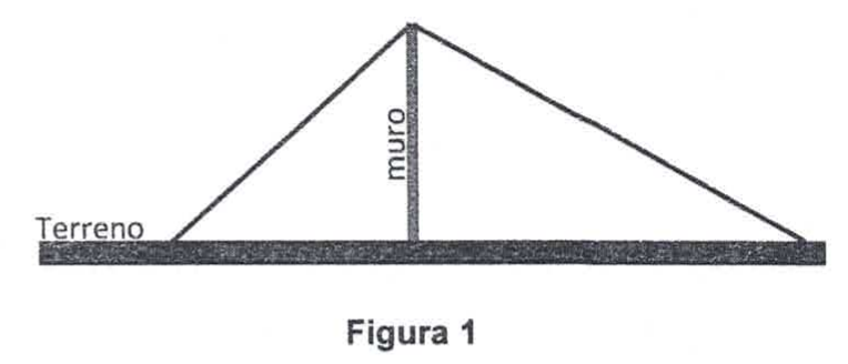 Figura 1 – muro vertical sobre o terreno plano, com duas barras de aço partindo do topo do muro até o terreno, uma de cada lado, formando um triângulo cujo vértice superior é o topo do muro.