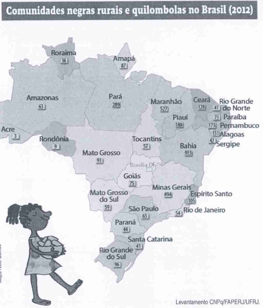 Mapa do Brasil intitulado Comunidades negras rurais e quilombolas no Brasil (2012), com o número de comunidades por estado: Roraima 36, Amapá 87, Amazonas 63, Pará 289, Maranhão 527, Ceará 128, Rio Grande do Norte 41, Paraíba 73, Pernambuco 173, Alagoas 131, Sergipe 42, Piauí 180, Acre 3, Rondônia 9, Tocantins 57, Bahia 933, Mato Grosso 93, Goiás 75, Minas Gerais 494, Espírito Santo 105, Mato Grosso do Sul 59, São Paulo 65, Rio de Janeiro 54, Paraná 44, Santa Catarina 41, Rio Grande do Sul 96. Ao lado, ilustração de uma menina; créditos: Mapa Nato Gomes; Levantamento CNPq/FAPERJ/UFRJ.