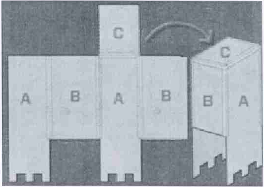 Planificação montada com as peças na sequência A, B, A, B lado a lado e a peça C acima da peça A central; ao lado, o bloco montado mostrando as faces C, B e A.