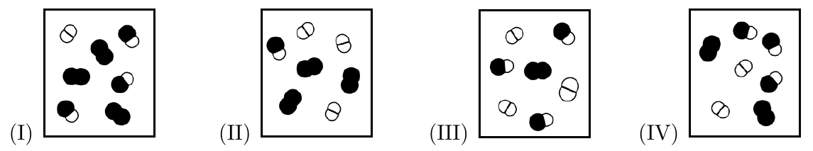 Quatro recipientes quadrados, (I) a (IV), com moléculas representadas por pares de esferas: pares de esferas pretas, pares de esferas brancas com hachura e pares mistos (uma preta e uma branca), em quantidades diferentes em cada recipiente.