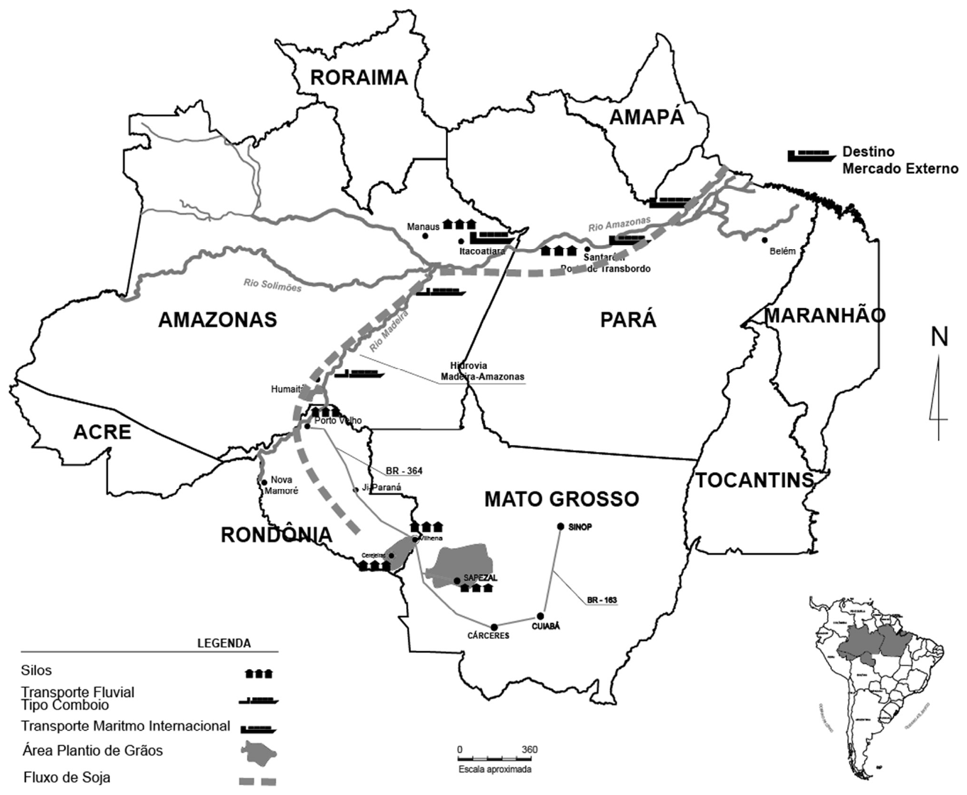 Mapa da Amazônia Legal com os estados de Roraima, Amapá, Amazonas, Pará, Maranhão, Acre, Rondônia, Mato Grosso e Tocantins. Mostra os rios Amazonas, Solimões e Madeira, a Hidrovia Madeira-Amazonas e as rodovias BR-364 e BR-163. Indica cidades como Manaus, Itacoatiara, Santarém (porto de transbordo), Belém, Humaitá, Porto Velho, Nova Mamoré, Ji-Paraná, Vilhena, Cerejeiras, Sapezal, Sinop, Cuiabá e Cáceres. Legenda: silos, transporte fluvial tipo comboio, transporte marítimo internacional, área de plantio de grãos (mancha no oeste de Mato Grosso) e fluxo de soja (linha tracejada de Mato Grosso e Rondônia por Porto Velho, rio Madeira e rio Amazonas até o destino mercado externo). Inclui escala aproximada (0 a 360), rosa dos ventos e mapa de localização na América do Sul.