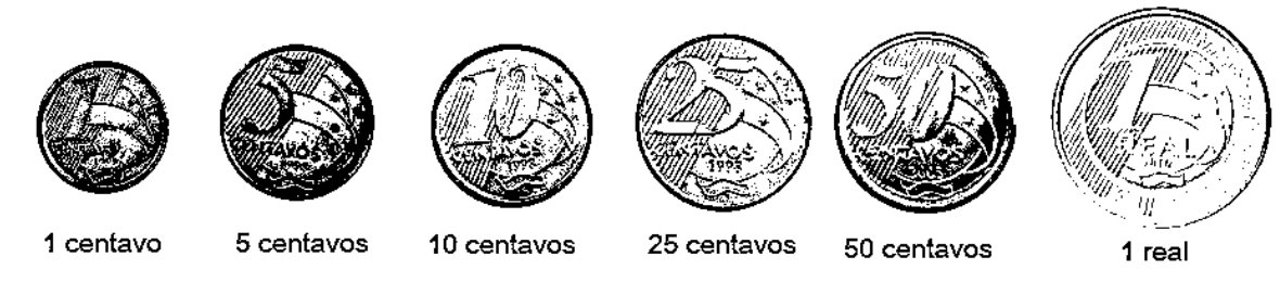Seis moedas do real lado a lado, com legendas: 1 centavo, 5 centavos, 10 centavos, 25 centavos, 50 centavos e 1 real.