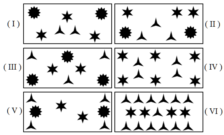 Seis retângulos numerados de I a VI, cada um contendo uma combinação de estrelas serrilhadas, estrelas de seis pontas e figuras de três pontas.