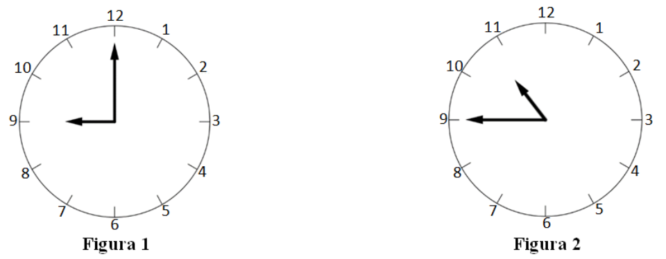 Dois relógios analógicos: Figura 1 com o ponteiro maior no 12 e o menor no 9; Figura 2 com o ponteiro maior no 9 e o menor entre o 10 e o 11.