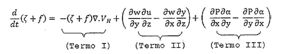 Equação da variação da vorticidade absoluta d/dt(ζ+f) igual à soma de três termos destacados por chaves: Termo I, Termo II e Termo III.