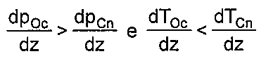 Alternativa B: comparação das derivadas verticais de pressão e de temperatura entre os pontos Oc e Cn.
