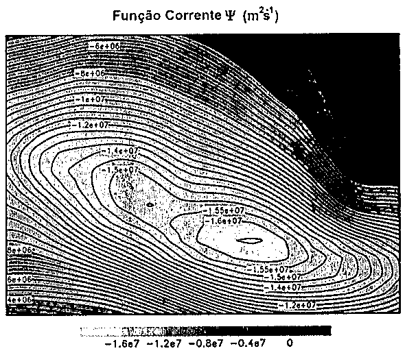 Campo de isolinhas da função corrente Ψ (m²/s) com escala de cores.