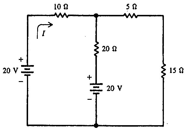 Circuito de duas malhas: fonte de 20 V e resistor de 10 Ω à esquerda com corrente I; ramo central com resistor de 20 Ω e fonte de 20 V; ramo direito com resistores de 5 Ω e 15 Ω.