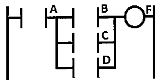 Diagrama Ladder da alternativa A.