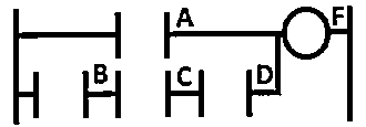 Diagrama Ladder da alternativa B.