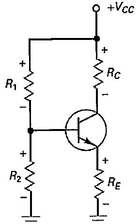 Transistor NPN polarizado por divisor de tensão R1 e R2 na base, resistor RC no coletor ligado a +VCC e resistor RE no emissor ligado à terra.