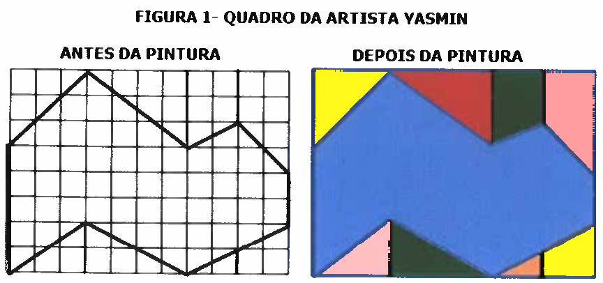 Figura 1 – Quadro da artista Yasmin. Antes da pintura: malha quadriculada de 11 por 8 quadrículas com uma linha poligonal fechada desenhada ligando vértices das quadrículas. Depois da pintura: o interior da linha poligonal pintado de azul e as regiões externas pintadas de outras cores (amarelo, vermelho, verde-escuro, rosa e laranja).