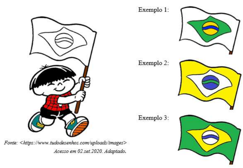 Menino segurando uma bandeira sem cores e três exemplos de bandeiras com cores trocadas. Exemplo 1: retângulo branco, losango verde, círculo amarelo, faixa azul. Exemplo 2: retângulo amarelo, losango branco, círculo azul, faixa verde. Exemplo 3: retângulo verde, losango amarelo, círculo branco, faixa azul. Fonte: tudodesenhos.com, acesso em 02 set. 2020, adaptado.