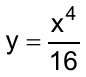 y = x⁴/16