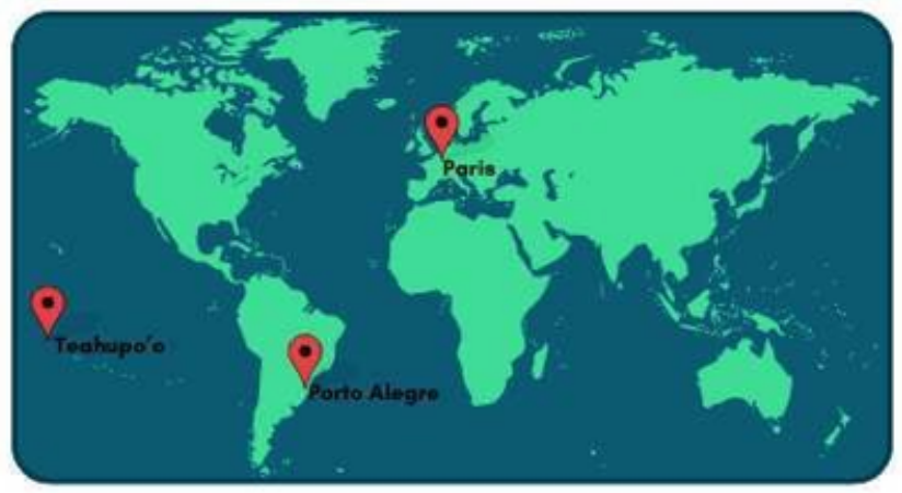 Mapa-múndi verde sobre fundo azul-escuro com marcadores vermelhos em Teahupo'o (no Oceano Pacífico, à esquerda), Porto Alegre (sul do Brasil) e Paris (Europa).