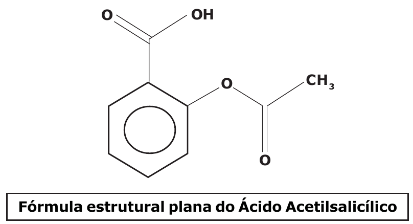 Fórmula estrutural plana do ácido acetilsalicílico: anel benzênico com um grupo carboxila (C=O e OH) e, na posição vizinha, um grupo O–C(=O)–CH₃. Legenda: Fórmula estrutural plana do Ácido Acetilsalicílico.