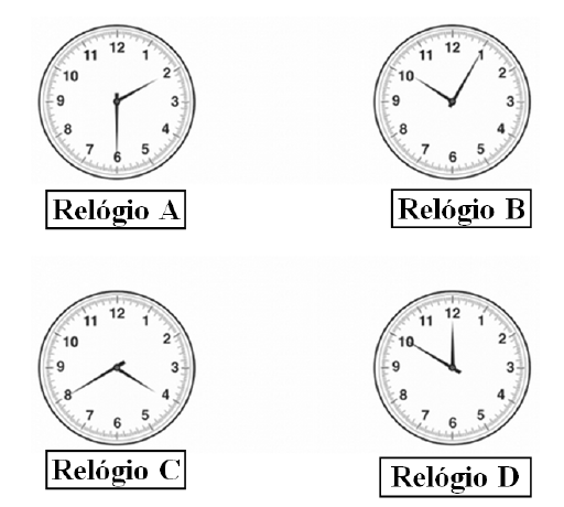 Quatro relógios analógicos identificados como Relógio A, Relógio B, Relógio C e Relógio D, cada um marcando um horário diferente.
