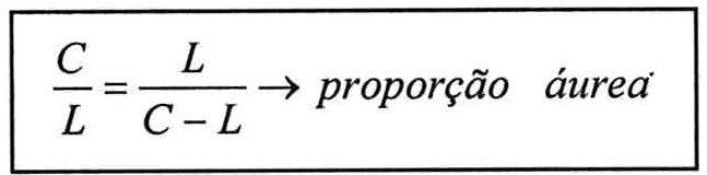 Quadro com a fórmula: C dividido por L é igual a L dividido por (C − L), seta, proporção áurea.