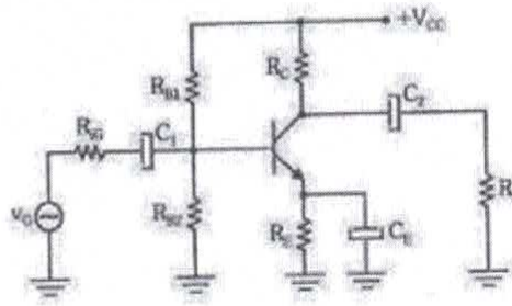 Amplificador com transistor bipolar em emissor comum: fonte vG com RG e capacitor C1, divisor de polarização RB1 e RB2, RC ao +Vcc, RE com capacitor de desvio CE, saída por C2 para a carga RL.