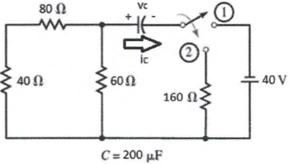 Circuito com resistores de 40 Ω e 80 Ω, resistor de 60 Ω, capacitor C = 200 μF com tensão Vc e corrente ic, chave com posição 1 ligada à fonte de 40 V e posição 2 ligada a um resistor de 160 Ω.