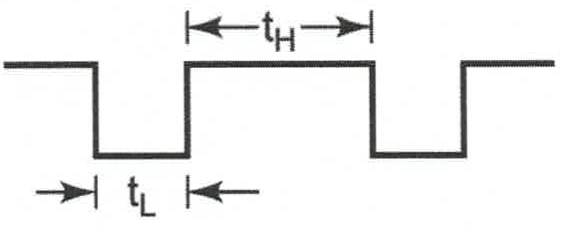 Forma de onda quadrada periódica com tempo em nível alto tH e tempo em nível baixo tL indicados.