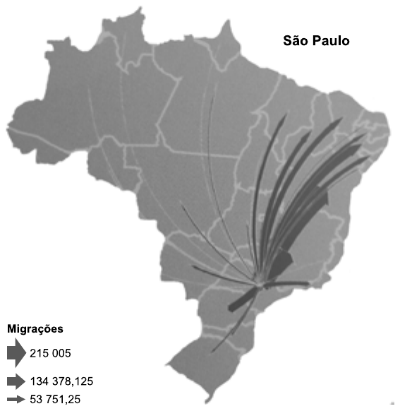 Mapa “Fluxos provenientes do estado de São Paulo (2005-2010)”, com setas curvas de espessuras variadas partindo de São Paulo para diversas unidades da federação. Legenda “Migrações” com setas para 215 005, 134 378,125 e 53 751,25.