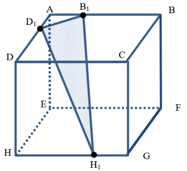 Cubo com face superior ABCD (A ao fundo à esquerda, B ao fundo à direita, C à frente à direita, D à frente à esquerda) e face inferior EFGH (E sob A, F sob B, G sob C, H sob D), com arestas ocultas tracejadas. Os pontos B₁ na aresta AB, D₁ na aresta AD e H₁ na aresta GH formam o triângulo B₁D₁H₁, sombreado.