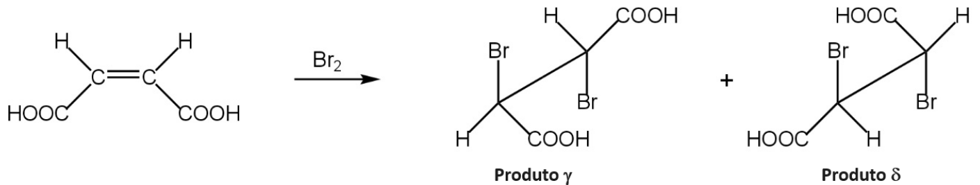 Reação 3: HOOC–CH=CH–COOH com os dois H do mesmo lado da dupla e os dois COOH do mesmo lado, reagindo com Br₂ e formando o produto γ e o produto δ, ambos HOOC–CHBr–CHBr–COOH representados em perspectiva com arranjos espaciais diferentes de H, Br e COOH.