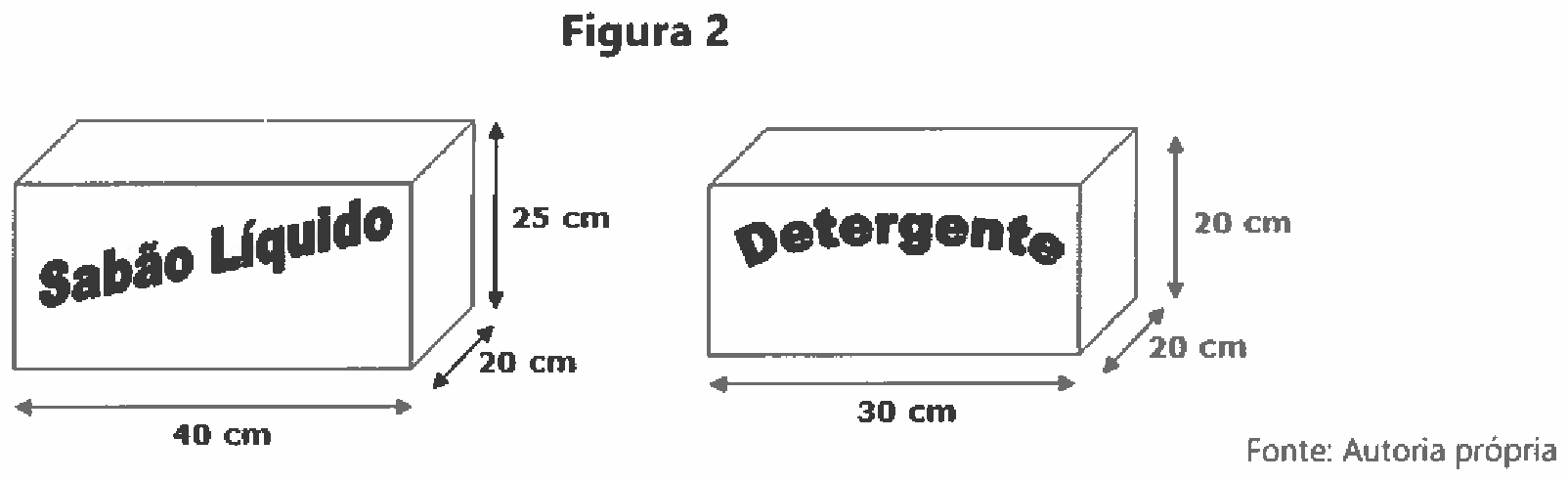 Figura 2: caixa de Sabão Líquido com dimensões 40 cm, 20 cm e 25 cm de altura; caixa de Detergente com dimensões 30 cm, 20 cm e 20 cm de altura. Fonte: Autoria própria.