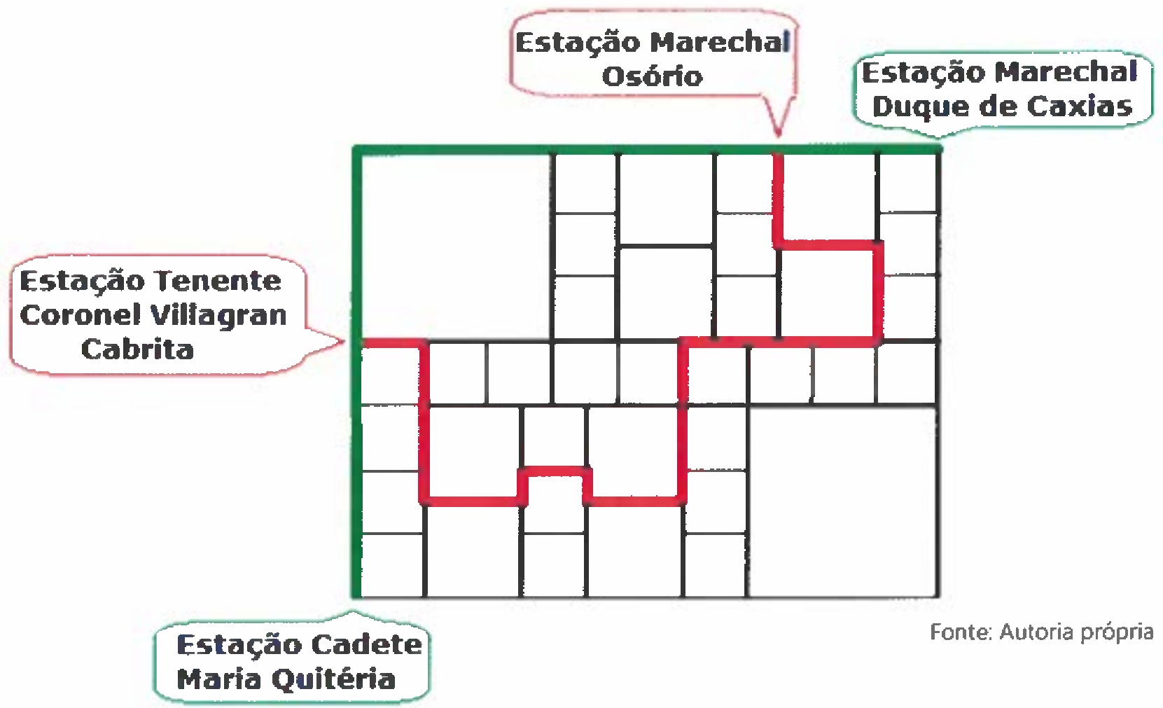 Mapa formado por quadrados de vários tamanhos. Linha verde: segue pelo lado esquerdo do mapa, da Estação Cadete Maria Quitéria (embaixo, à esquerda) até o canto superior esquerdo e depois por todo o lado de cima até a Estação Marechal Duque de Caxias (canto superior direito). Linha vermelha: parte da Estação Tenente Coronel Villagran Cabrita (lado esquerdo), percorre um trajeto em degraus pelo interior do mapa e termina na Estação Marechal Osório, no lado de cima.