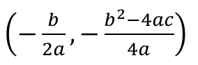 (−b/2a , −(b² − 4ac)/4a)