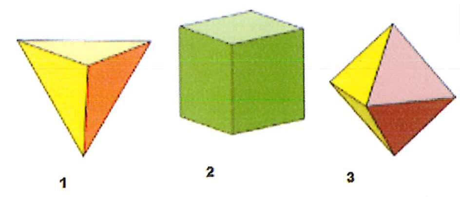 Três sólidos geométricos coloridos, numerados 1, 2 e 3: o primeiro com faces triangulares amarela e laranja, o segundo verde com faces quadradas e o terceiro com faces triangulares amarela, rosa e vermelha.